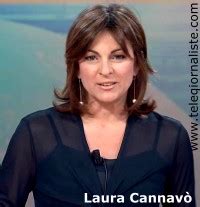 laura cannavò|Laura Cannavò intervista .